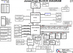 HP DV6 DV7 UMA Block Diagram