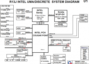 HP Pavilion G4 G6(Quanta R13J) Block Diagram