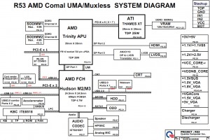 HP Pavilion G4 G7 Block Diagram