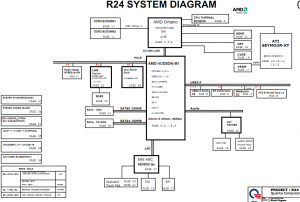 HP Pavilion G6 G7 (UMA) Block Diagram