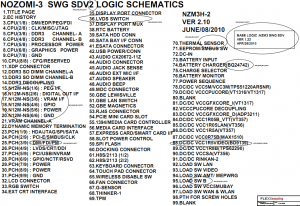 NOZOMI-3 SWG SDV2 LOGIC SCHEMATICS