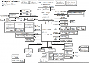 Toshiba Qosmio F50 Block Diagram