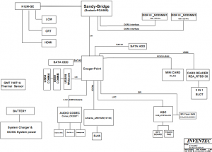 Toshiba Satellite C645 C655 Block Diagram