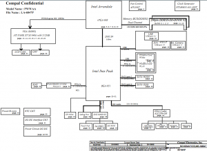 Toshiba Satellite C660 Block Diagram