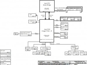 Toshiba Satellite C660 Block Diagram