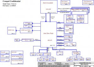 Toshiba Satellite L670 L675 Block Diagram