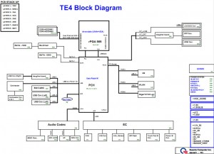 Toshiba Satellite L700 L745 Block Diagram