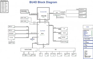 Toshiba Satellite L730 L735 Block Diagram