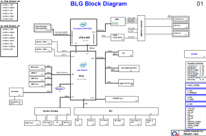 Toshiba Satellite L750 L755 Block Diagram