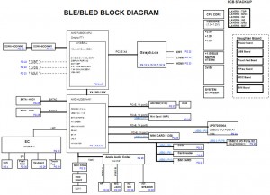 Toshiba Satellite L755 L750D Block Diagram