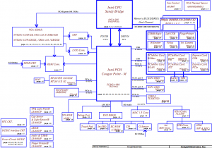 Toshiba Satellite P750 A660 Block Diagram