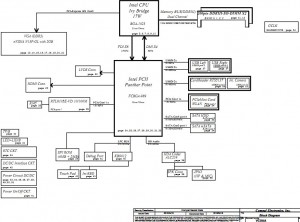 Toshiba Satellite U940 U945 Block Diagram