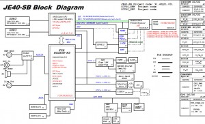 acer Aspire 4560 Block Diagram