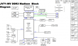 acer Aspire 7736 Block Diagram