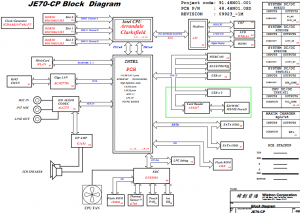 acer Aspire 7741 Block Diagram