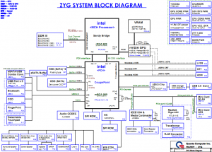 acer Aspire 8951G Block Diagram