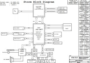 acer Aspire S7-391 Block Diagram
