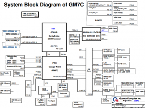 Dell XPS 17 L702X Block Diagram