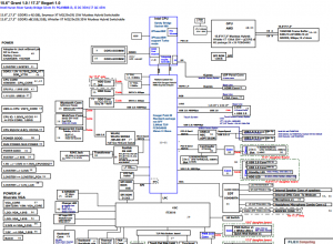 HP & Compaq Schematics – Page 2 – Laptop Schematic iphone block diagram 
