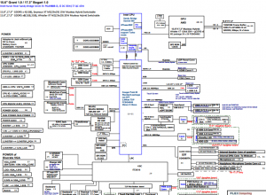 HP Pavilion DV7 Block Diagram