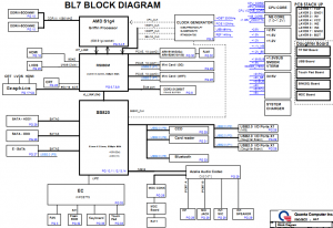 Toshiba Satellite L655D Block Diagram