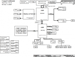 Toshiba Satellite L670D L675D Block Diagram