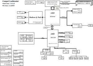 Toshiba Satellite L670 Block Diagram