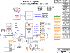 Lenovo IdeaPad V370 Block Diagram