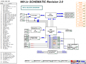 ASUS N61Jv Block Diagram