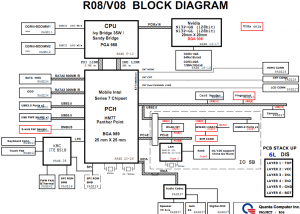 Dell Inspiron 14R 5420 7420 Block Diagram