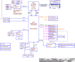 Dell Inspiron 15 3521 Block Diagram