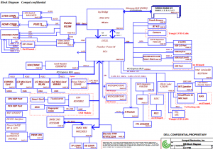 Dell Latitude E6430 Block Diagram