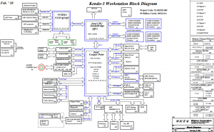 Lenovo ThinkPad W520 Block Diagram