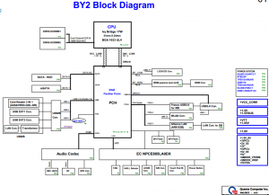 Toshiba Satellite U845 Block Diagram