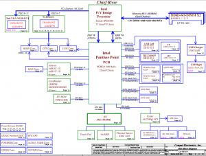 Lenovo IdeaPad Y500 Block Diagram