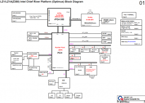 Lenovo Ideapad Z380 Block Diagram