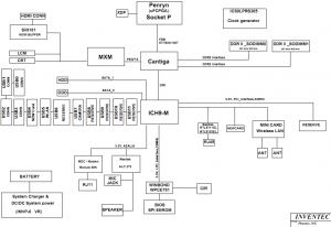 Toshiba Satellite L350 Block Diagram