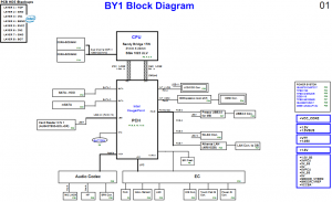 Toshiba Satellite U845 Block Diagram