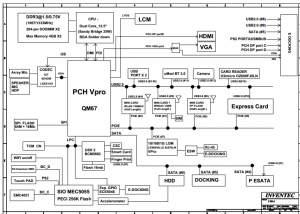 Dell Latitude E6220 Block Diagram