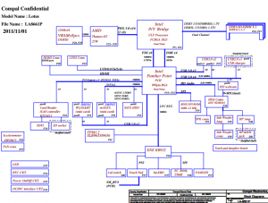 HP Envy Sleekbook 6 Block Diagram