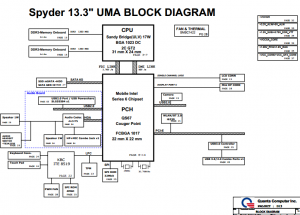 Dell XPS 13 L321X Block Diagram