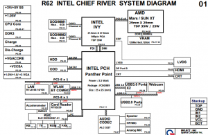 HP Pavilion 14 15 17 Block Diagram