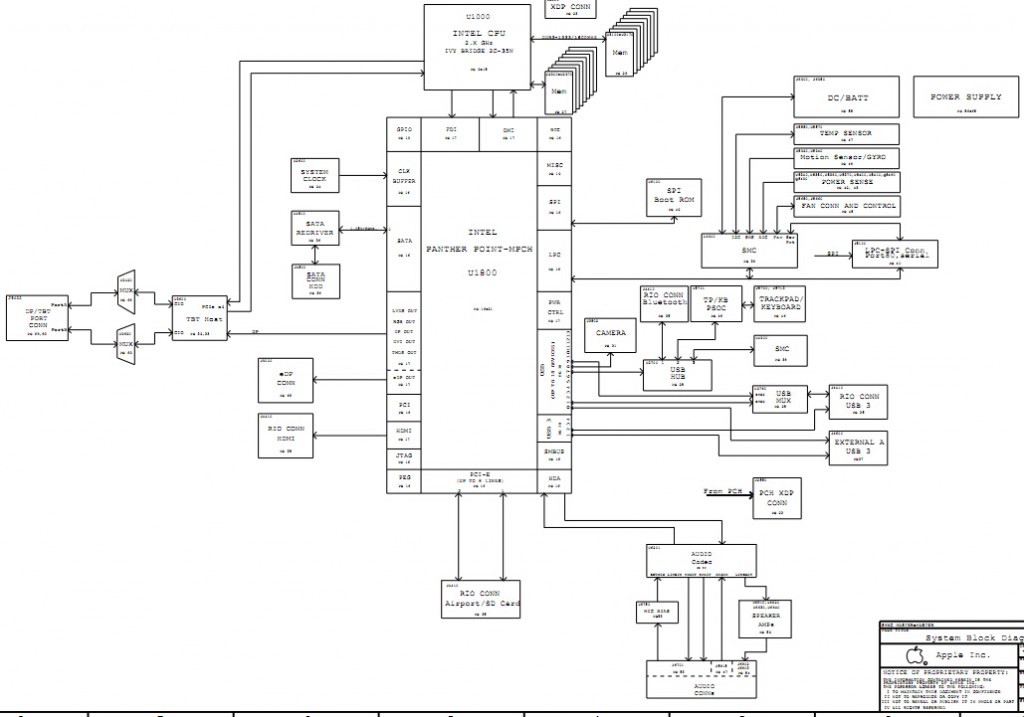 Apple MacBook Pro A1425 schematic & Boardview, 820-3462, Apple D1 MLB