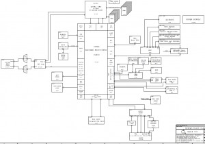 Apple 820-3462-A A1425Block Diagram