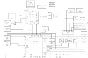 Apple Macbook A1181 820-2279 Block Diagram