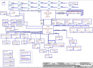 acer travelmate 8481 Block Diagram