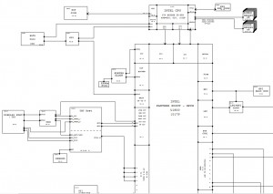 Apple Macbook Air A1466–820-3209 Block Diagram