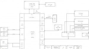 Apple Macbook Pro 17 A1297 Block Diagram