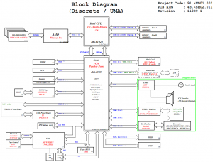 Dell Inspiron 14z-5423 Block Diagram