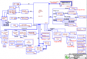 Dell Latitude E7240 Block Diagram